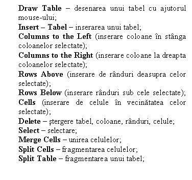 Text Box: Draw Table � desenarea unui tabel cu ajutorul mouse-ului;
Insert � Tabel � inserarea unui tabel; 
Columns to the Left (inserare coloane �n st�nga coloanelor selectate); 
Columns to the Right (inserare coloane la dreapta coloanelor selectate); 
Rows Above (inserare de r�nduri deasupra celor selectate); 
Rows Below (inserare r�nduri sub cele selectate); Cells (inserare de celule �n vecinatatea celor selectate);
Delete � stergere tabel, coloane, r�nduri, celule;
Select � selectare;
Merge Cells � unirea celulelor;
Split Cells � fragmentarea celulelor;
Split Table � fragmentarea unui tabel;


